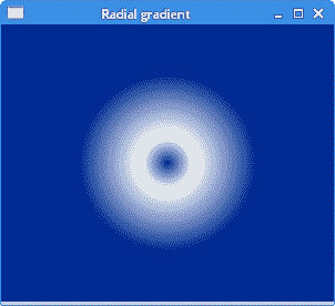 Radial gradient