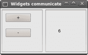 Widgets communicate