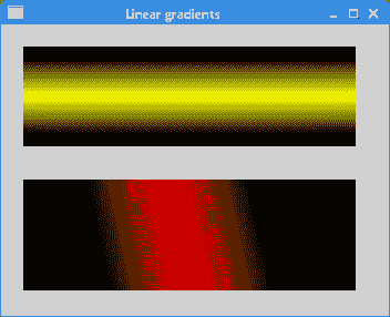 Linear gradients